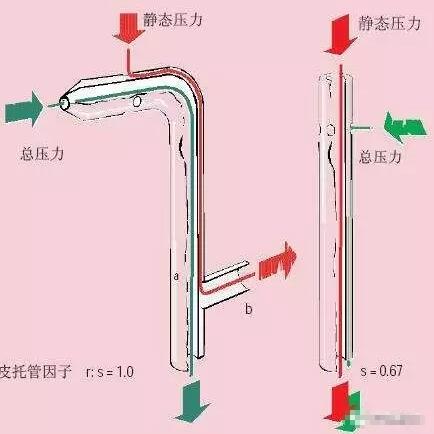 5a7780821694b1d3cc69019b31902542